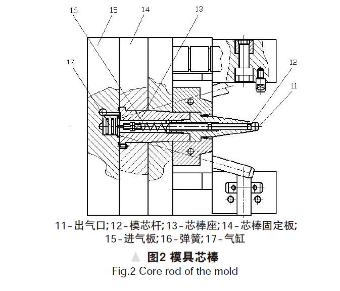 塑料包装瓶模具结构设计